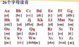 英语48个国际音标表